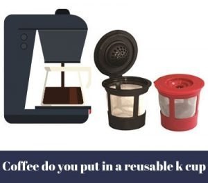 Coffee Do You Put In A Reusable K Cup